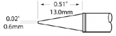 Картридж-наконечник METCAL для MFR, конус удлин. 0.6 х 14.9 мм SFP-CNL06